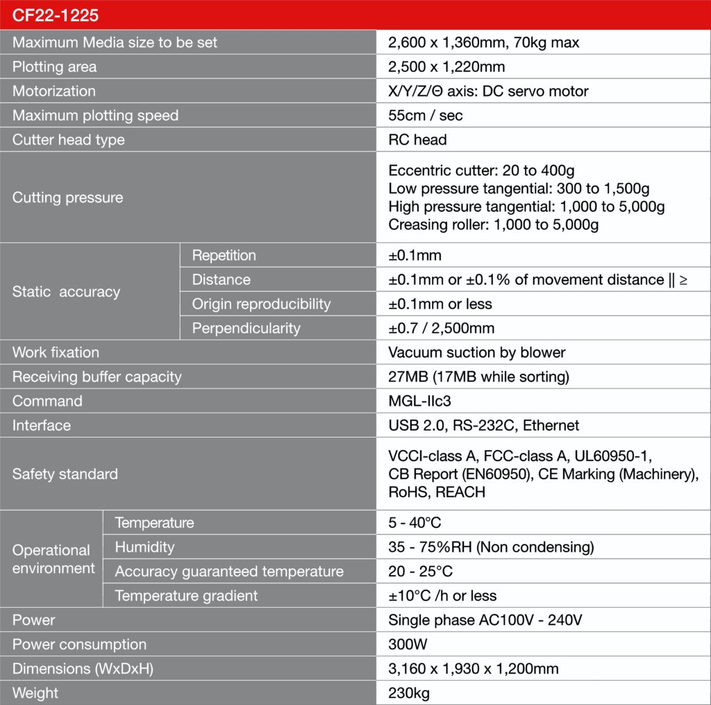 Specifications Mimaki CF22-1225 flatbed cutting table