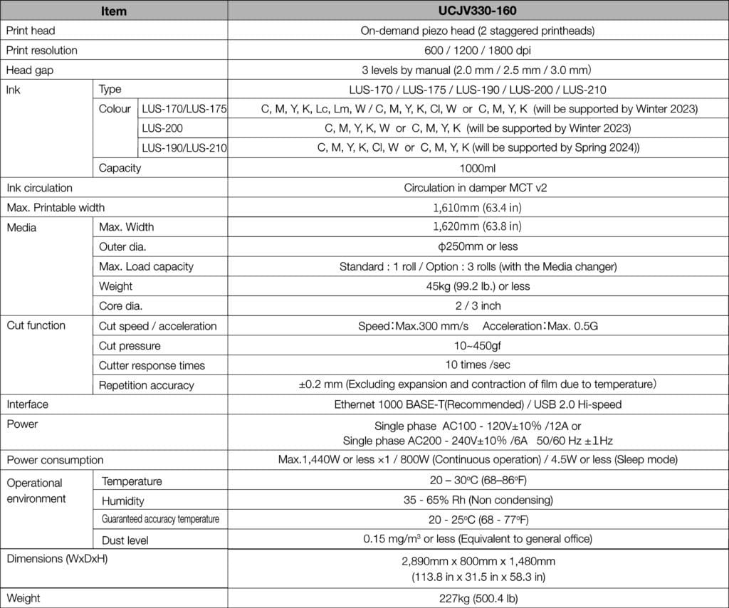 Specificaties Mimaki UCJV330-160